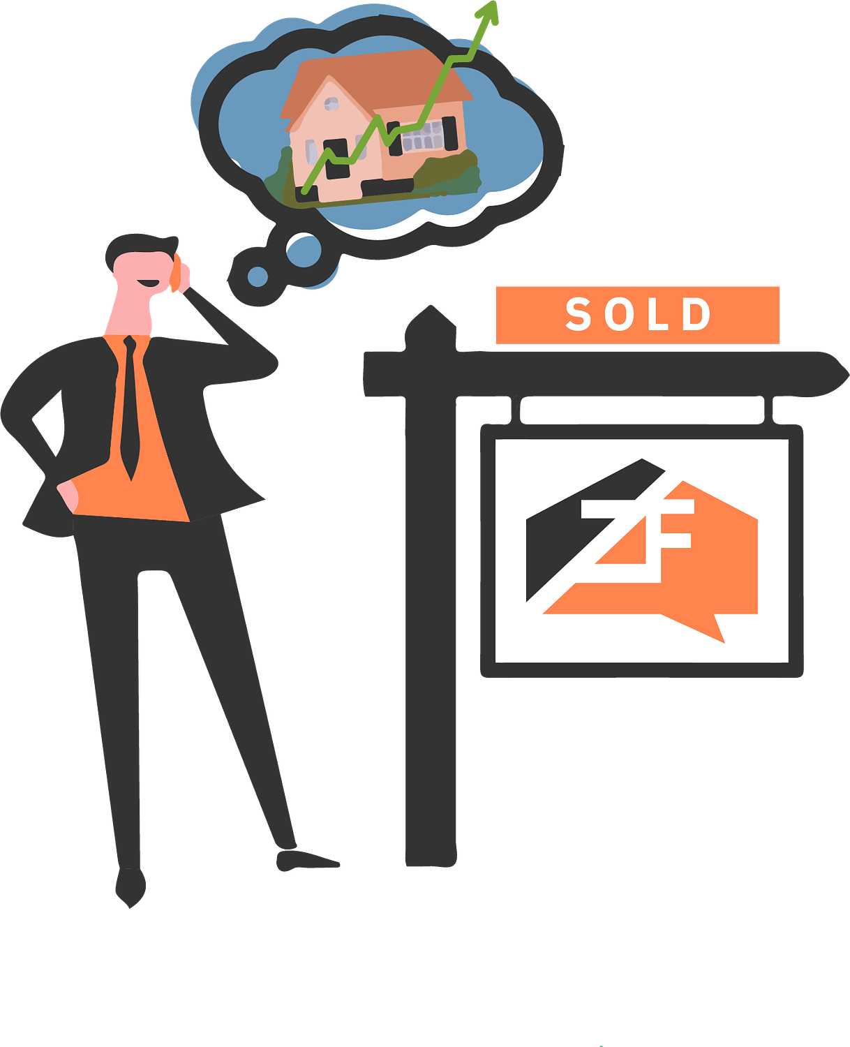 Zac Folsom Group Marketing Plan to Sell Homes